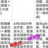 福州抓龙筋验证贴